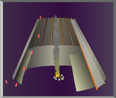 Tipi ventilation diagram