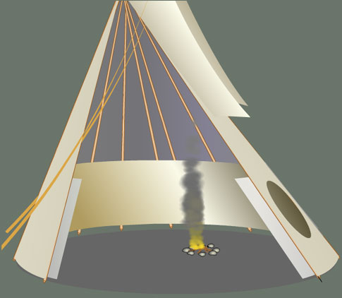 The Tipi Fire Pit Onemoon Com Au, Tipi With Fire Pit